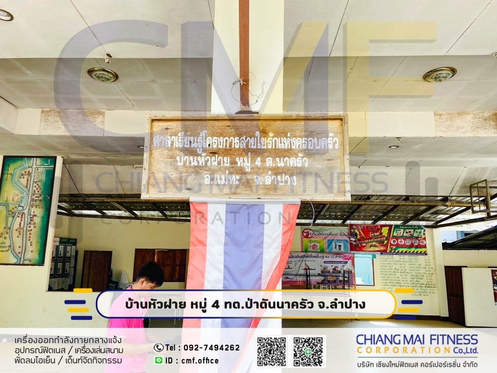 Read more about the article บ้านหัวฝาย เทศบาลตำบลป่าตันนาครัว