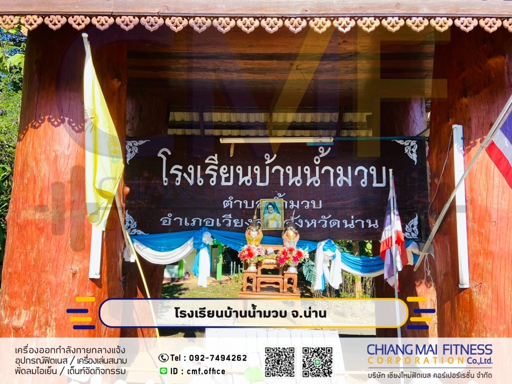 Read more about the article โรงเรียนบ้านน้ำมวบ